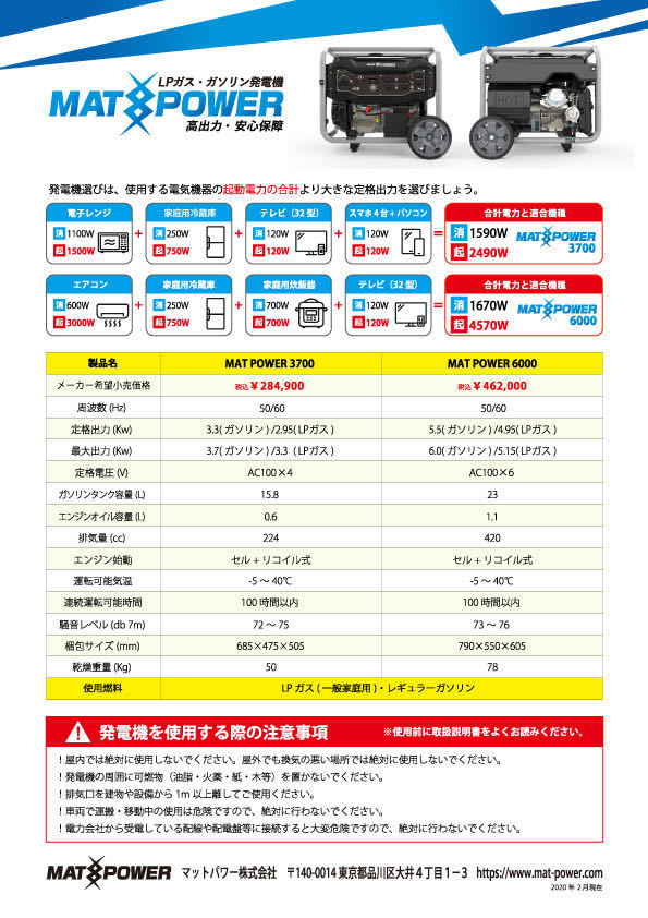 発電機 Diy アウトドア 災害対策 業務用 マットパワー3700 Lpガス ガソリン両方使える発電機 ハイパワー3 7kw 発電機 売買されたオークション情報 Yahooの商品情報をアーカイブ公開 オークファン Aucfan Com