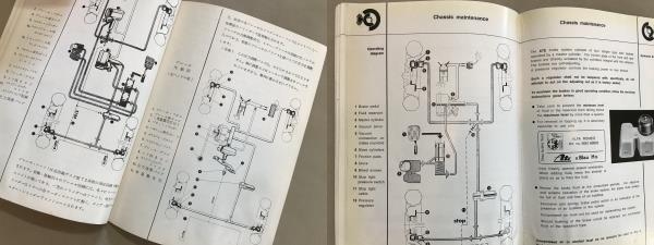Alfa Romeo1750GTヴェローチェオーナーズ　ハンドブック日本語版＋ALFA ROMEO１７５０GT取扱説明書英語版ビンテージ　_6