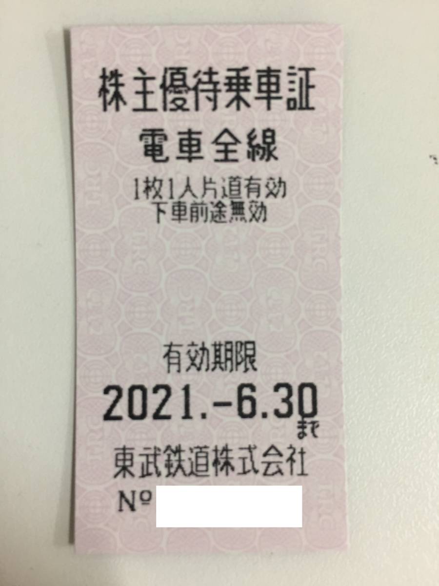 東武鉄道株主優待乗車証4枚セット　①_1