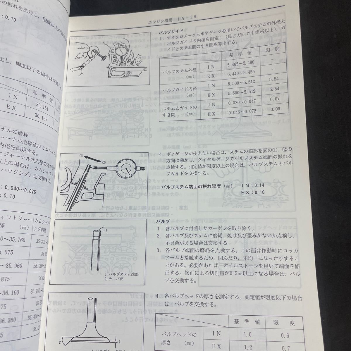 スズキ サービスマニュアル CARA PG6SS 整備書 整備No.1 中古 送料無料