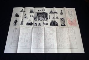 京 雛人形のYahoo!オークション(旧ヤフオク!)の相場・価格を見る