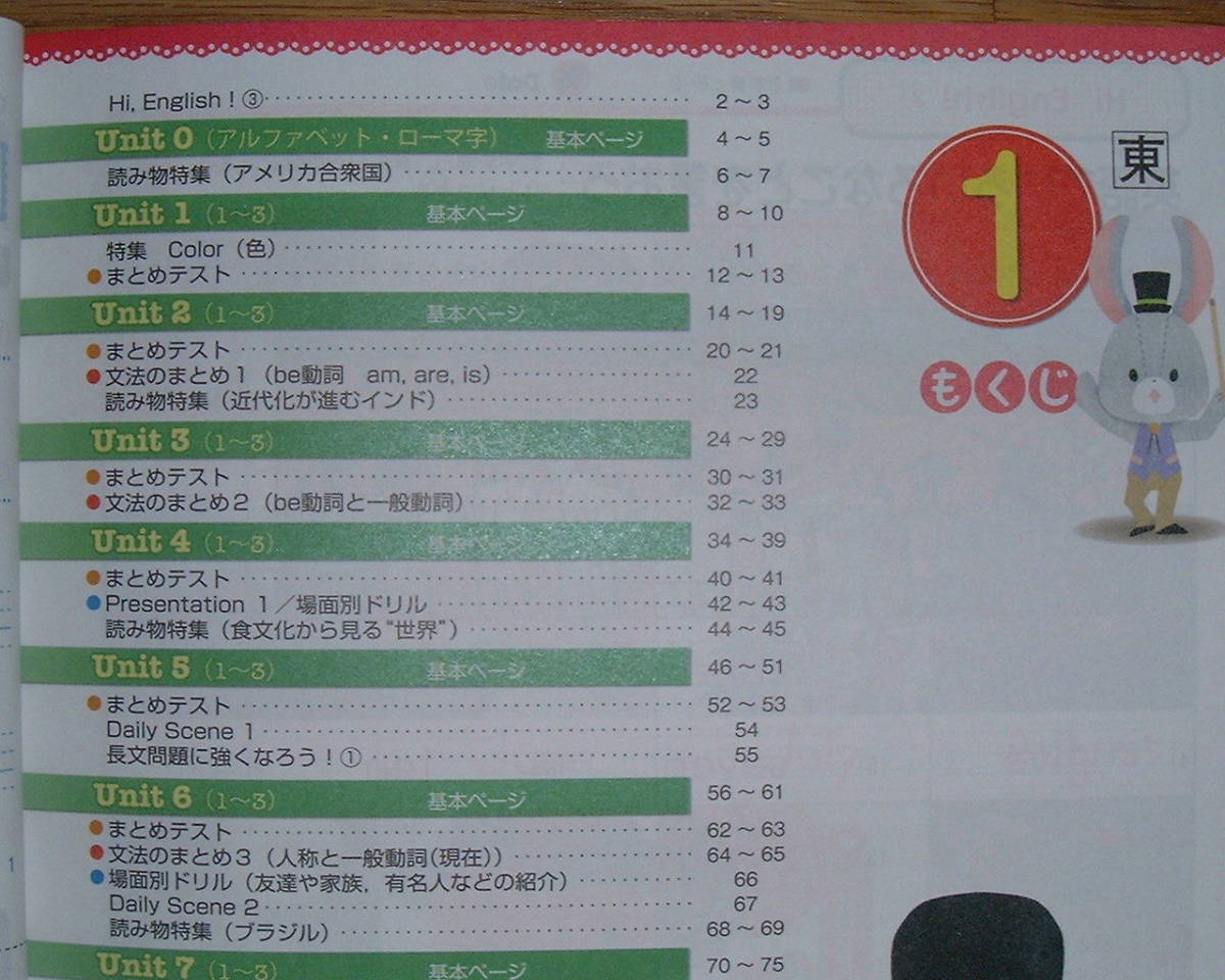 学校教材 ジョイフルワーク 英語1年 東京書籍 ニューホライズン 版 教師用 教科書準拠 売買されたオークション情報 Yahooの商品情報をアーカイブ公開 オークファン Aucfan Com