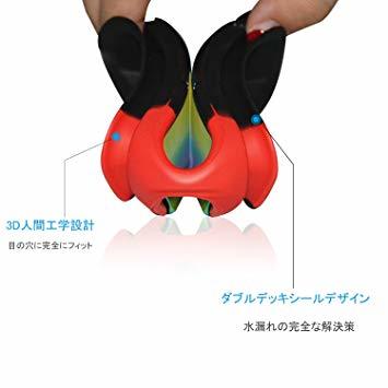 スイミングゴーグル ZealBea Focus スイムゴーグル ミラーゴーグル くもり止め 柔らかいシリコーンクッション付き 紫_4