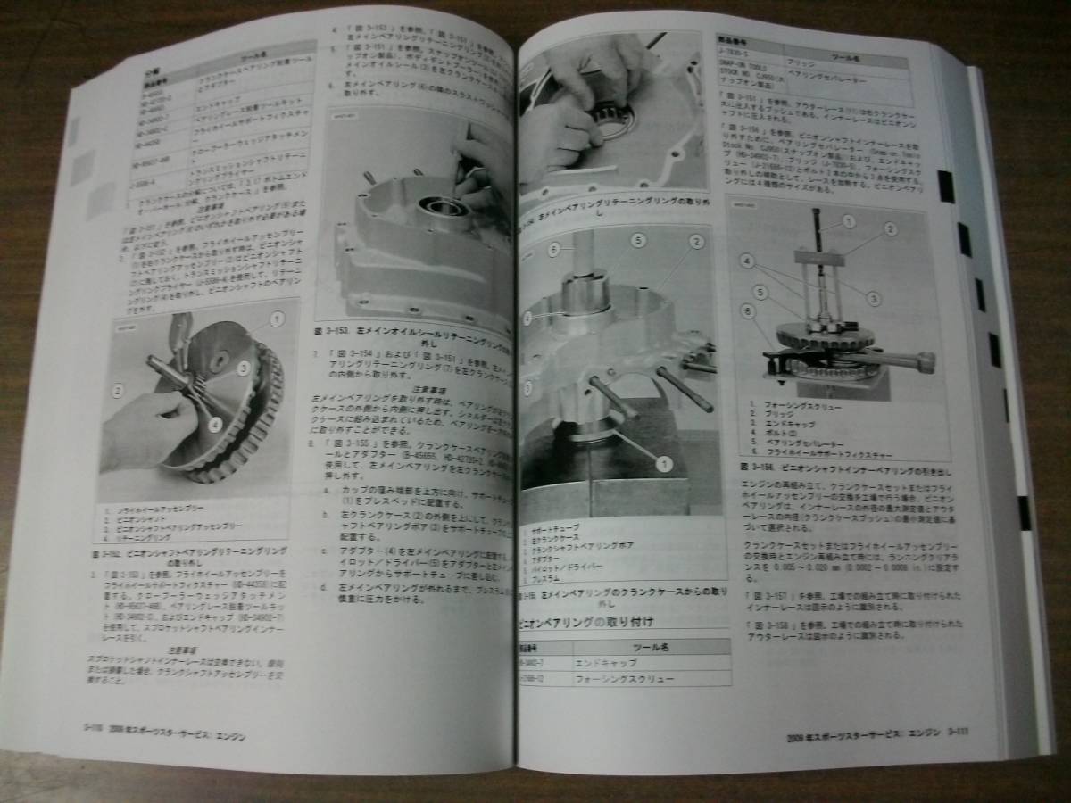 スポーツスター サービスマニュアル 日本語版 ハーレーダビッドソン