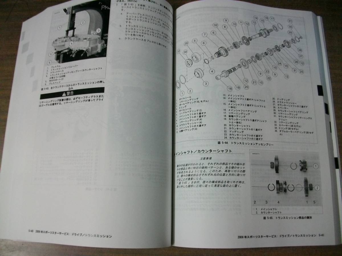 スポーツスター サービスマニュアル 日本語版 ハーレーダビッドソン