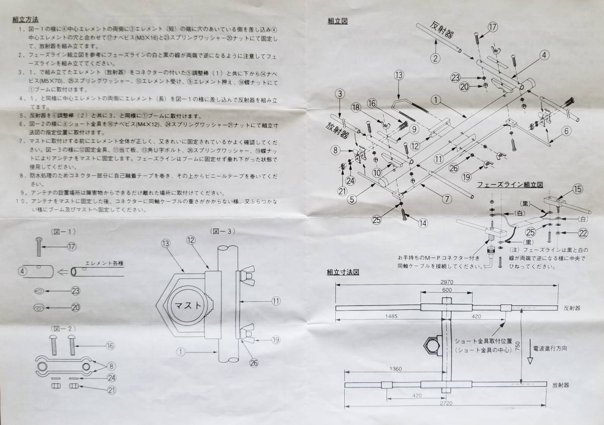 コメット50MHz帯HB9CV 2エレ八木アンテナ CA-52HB あくまでも中古ため