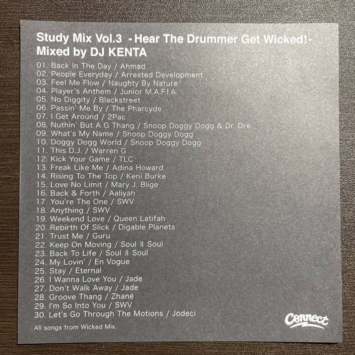 Mix CD 10枚セット / Muro / DJ Kenta他 Hip Hop MIX DJ KENTA ⁄ STUDY Mix CD セット Muro Kenta など ⁄Hip Hop | 90s
